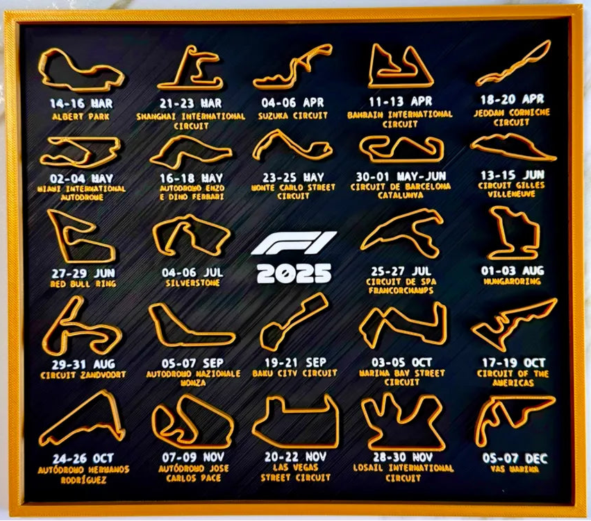 Calendario F1 2025